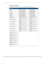 Preview for 150 page of AMX MVP-9000i Operation And Reference Manual