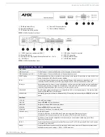 Предварительный просмотр 7 страницы AMX N2412A Instruction Manual