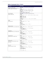 Предварительный просмотр 73 страницы AMX N2412A Instruction Manual