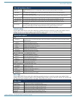 Предварительный просмотр 50 страницы AMX NCITE-813 Instruction Manual