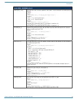 Предварительный просмотр 115 страницы AMX NCITE-813 Instruction Manual