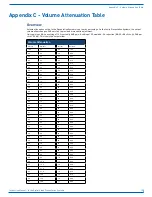 Preview for 138 page of AMX NCITE-813 Instruction Manual