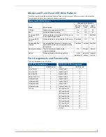 Предварительный просмотр 25 страницы AMX NetLinx Integrated Controller NI-2100 Hardware Reference Manual