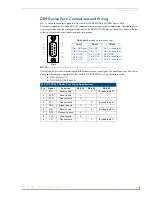 Предварительный просмотр 29 страницы AMX NetLinx Integrated Controller NI-2100 Hardware Reference Manual