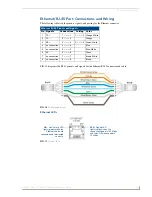 Предварительный просмотр 35 страницы AMX NetLinx Integrated Controllers NXI-x000 Series Hardware Reference Manual