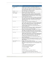 Preview for 13 page of AMX NetLinx Integrated NXI Operation/Reference Manual