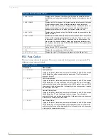 Предварительный просмотр 14 страницы AMX NetLinx Integrated NXI Operation/Reference Manual