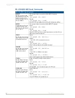 Preview for 16 page of AMX NetLinx Integrated NXI Operation/Reference Manual