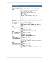 Preview for 17 page of AMX NetLinx Integrated NXI Operation/Reference Manual