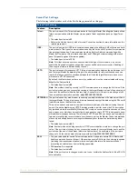 Preview for 63 page of AMX NetLinx Master-Ethernet Card/Module NXC-ME260 Programming Manual