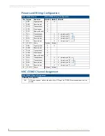 Preview for 16 page of AMX NetLinx NXC-COM2 Operation/Reference Manual