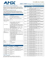 Preview for 1 page of AMX NetLinx NXC-VAI4 Installation Manual