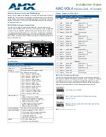 AMX NetLinx NXC-VOL4 Installation Manual preview