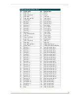 Предварительный просмотр 93 страницы AMX NetLinx NXP-TPI/4 Operation/Reference Manual