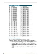 Предварительный просмотр 94 страницы AMX NetLinx NXP-TPI/4 Operation/Reference Manual