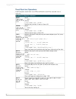 Preview for 124 page of AMX NetLinx NXP-TPI/4 Operation/Reference Manual