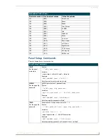 Preview for 131 page of AMX NetLinx NXP-TPI/4 Operation/Reference Manual