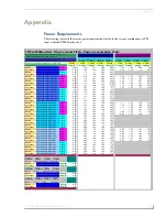 Preview for 139 page of AMX NetLinx NXP-TPI/4 Operation/Reference Manual