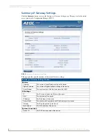 Предварительный просмотр 26 страницы AMX NetLinx NXR-ZGW-PRO Operation/Reference Manual