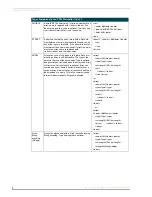 Предварительный просмотр 234 страницы AMX NETLINX PROGRAMMING LANGUAGE Manual