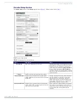 Preview for 26 page of AMX NMX-DEC-N2251 Instruction Manual