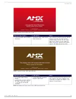 Preview for 63 page of AMX NMX-DEC-N2251 Instruction Manual