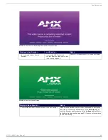 Preview for 64 page of AMX NMX-DEC-N2251 Instruction Manual