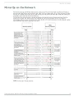 Preview for 52 page of AMX NMX-MM-1000 Administrator'S Manual