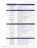 Preview for 39 page of AMX NMX-PRS-N7142 Instruction Manual