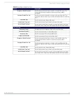 Preview for 40 page of AMX NMX-PRS-N7142 Instruction Manual