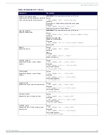 Предварительный просмотр 62 страницы AMX NMX-PRS-N7142 Instruction Manual