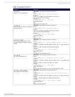 Preview for 68 page of AMX NMX-PRS-N7142 Instruction Manual