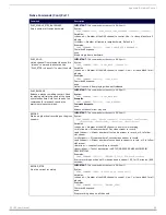 Preview for 69 page of AMX NMX-PRS-N7142 Instruction Manual