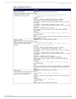 Предварительный просмотр 70 страницы AMX NMX-PRS-N7142 Instruction Manual