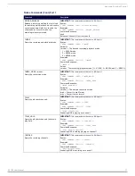 Preview for 71 page of AMX NMX-PRS-N7142 Instruction Manual