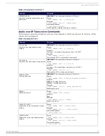 Preview for 72 page of AMX NMX-PRS-N7142 Instruction Manual