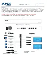 AMX NMX-WP-N1512 Quick Start Manual preview