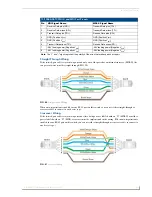 Preview for 31 page of AMX NXA-ENET24 Hardware Installation Manual