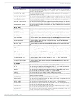 Preview for 64 page of AMX NXA-ENET8-POE+ Instruction Manual