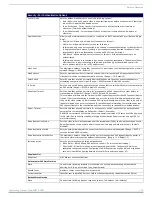 Preview for 175 page of AMX NXA-ENET8-POE+ Instruction Manual