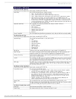 Preview for 199 page of AMX NXA-ENET8-POE+ Instruction Manual