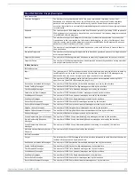 Preview for 275 page of AMX NXA-ENET8-POE+ Instruction Manual