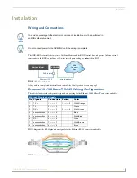 Предварительный просмотр 9 страницы AMX NXB-KNX Instruction Manual