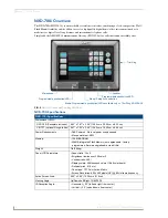 Preview for 14 page of AMX NXD-700i Operation/Reference Manual