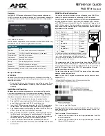 Preview for 1 page of AMX PMB-RF Reference Manual
