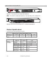 Preview for 31 page of AMX Precis LT User Manual