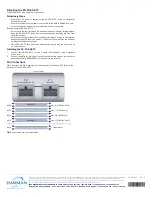 Preview for 2 page of AMX PS-POE-AF-TC Quick Start Manual