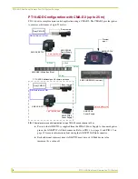 Предварительный просмотр 6 страницы AMX PT10-ADD Instruction Manual