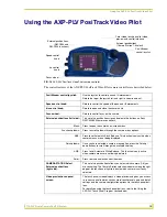 Preview for 19 page of AMX PT10-PLV Instruction Manual