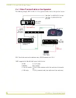 Preview for 6 page of AMX PT10-PRV 2 X 1 Instruction Manual